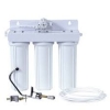 Cartridge Filter 